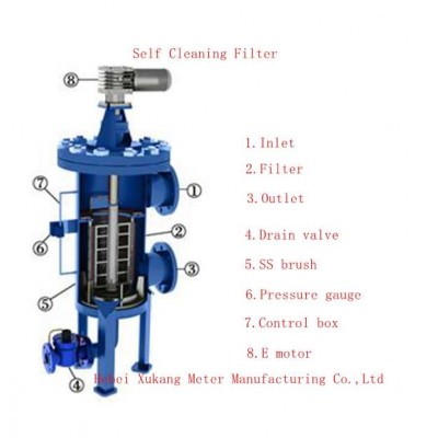 Self cleaning Filter Strainer High Precision Filter